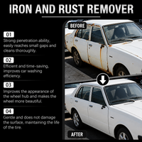 Car Rust Remover Derusting Spray